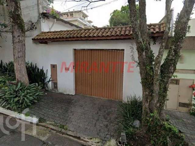 Casa com 3 quartos à venda na Rua Eduardo, --, Tremembé, São Paulo por R$ 1.272.000