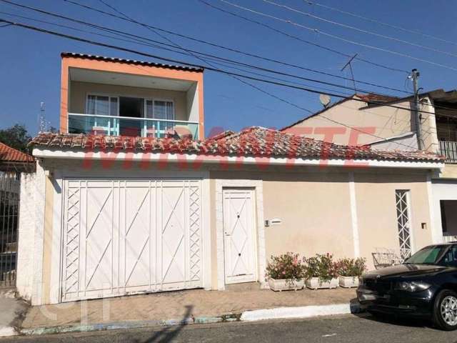 Casa em condomínio fechado com 3 quartos à venda na Camilo Batista, --, Mandaqui, São Paulo por R$ 1.090.000