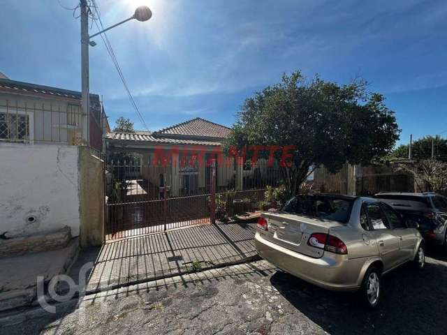 Casa em condomínio fechado com 2 quartos à venda na José Barbosa de Almeida, --, Santana, São Paulo por R$ 1.100.000