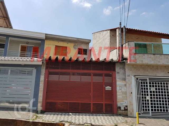 Casa em condomínio fechado com 3 quartos à venda na Senhor do Monte, --, Santana, São Paulo por R$ 850.000