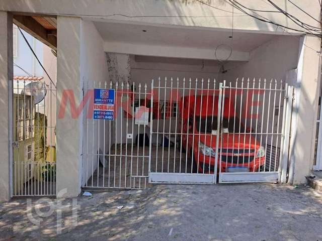 Casa em condomínio fechado com 12 quartos à venda na Rua Heitor Peixoto, --, Cambuci, São Paulo por R$ 1.400.000