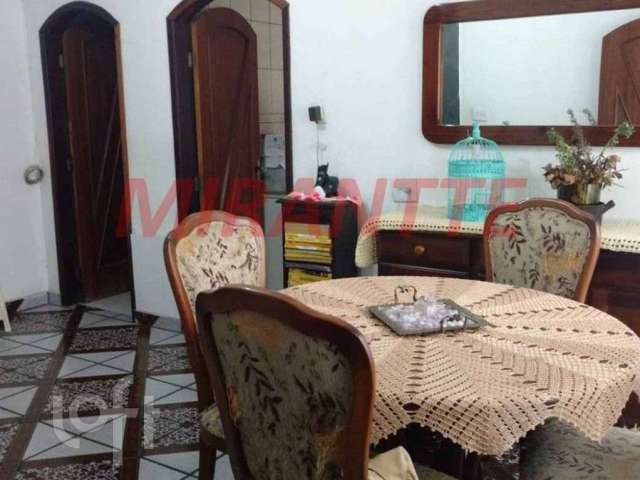 Casa com 4 quartos à venda na José Pedreschi, --, Brasilândia, São Paulo por R$ 800.000