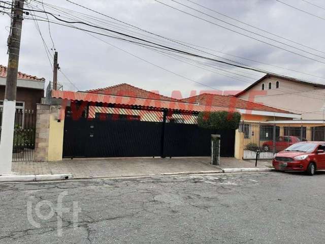 Casa em condomínio fechado com 4 quartos à venda na Inhumas, --, Vila Maria, São Paulo por R$ 930.000