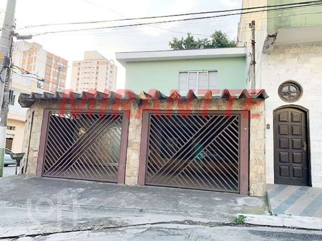 Casa em condomínio fechado com 3 quartos à venda na Luís Sérgio Person, --, Mandaqui, São Paulo por R$ 750.000