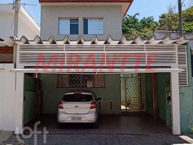 Casa em condomínio fechado com 3 quartos à venda na Ronaldo de Carvalho, --, Santana, São Paulo por R$ 850.000