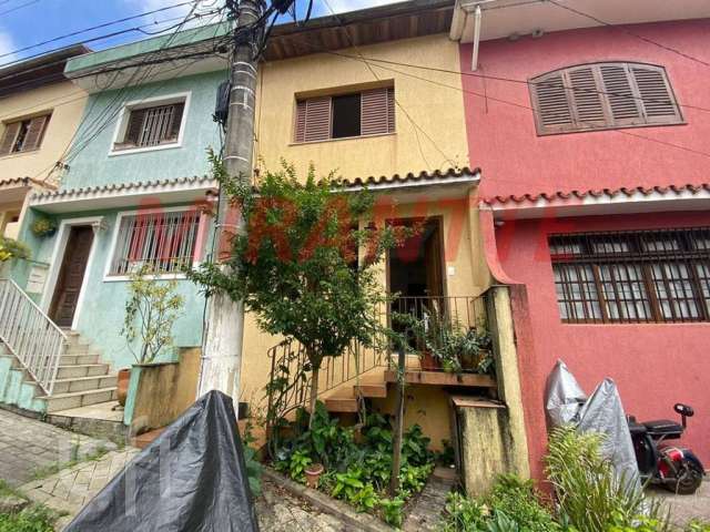 Casa em condomínio fechado com 2 quartos à venda na Rua Dona Brígida, --, Vila Mariana, São Paulo por R$ 970.000