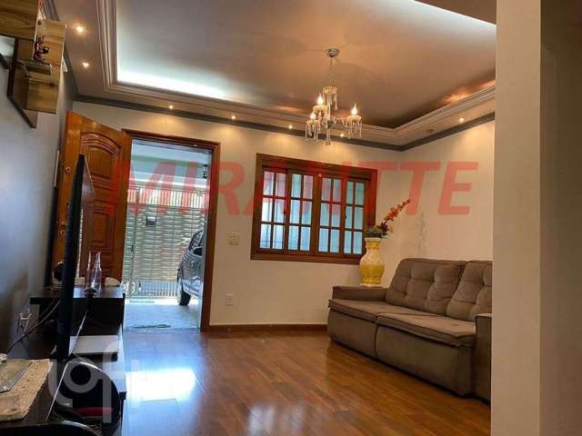 Casa em condomínio fechado com 3 quartos à venda na James Holland, --, Santa Cecília, São Paulo por R$ 1.430.000