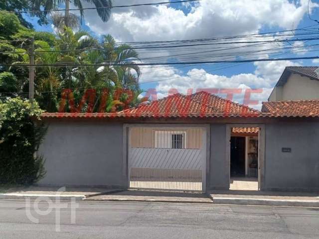 Casa em condomínio fechado com 2 quartos à venda na Rua Luís Carlos Gentile de Laet, --, Tremembé, São Paulo por R$ 1.180.000