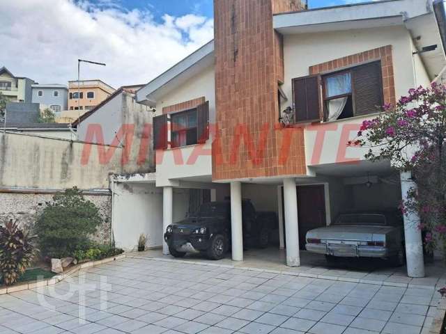 Casa em condomínio fechado com 3 quartos à venda na Rua Caetano Teixeira, --, Tremembé, São Paulo por R$ 950.000