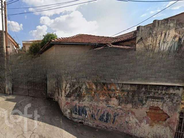 Casa em condomínio fechado com 4 quartos à venda na Largo Conselheiro Moreira de Barros, --, Santana, São Paulo por R$ 2.000.000