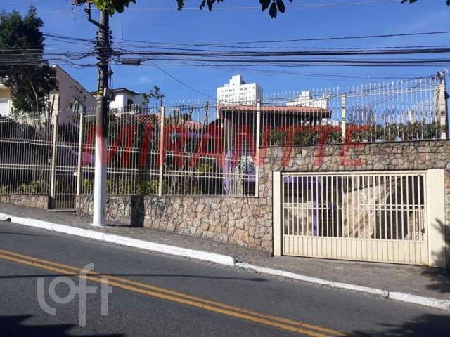 Casa em condomínio fechado com 3 quartos à venda na Rua Mateus Garcia, --, Tremembé, São Paulo por R$ 1.400.000