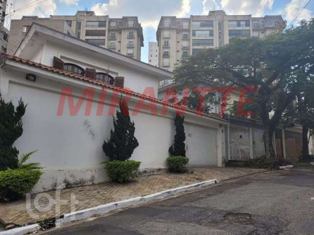 Casa em condomínio fechado com 3 quartos à venda na Rua Frei Melchior, --, Santana, São Paulo por R$ 2.500.000