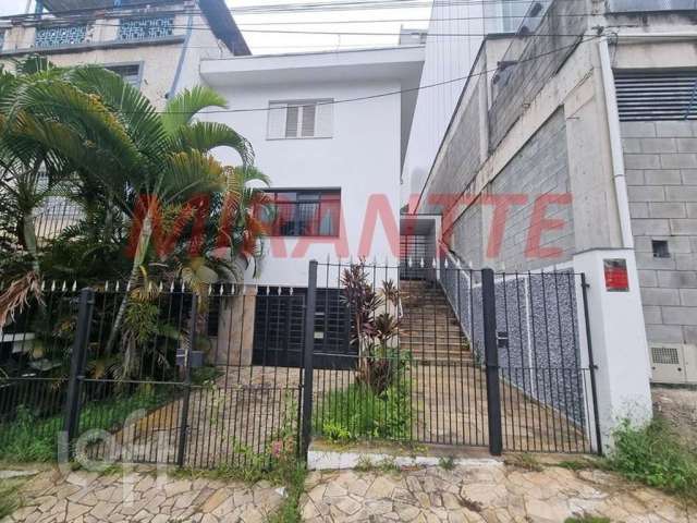 Casa em condomínio fechado com 4 quartos à venda na Rua João Pizarro Gabizo, --, Santana, São Paulo por R$ 850.000