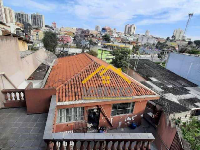Terreno à venda, 947 m² por R$ 2.797.000,00 - Jardim - Santo André/SP