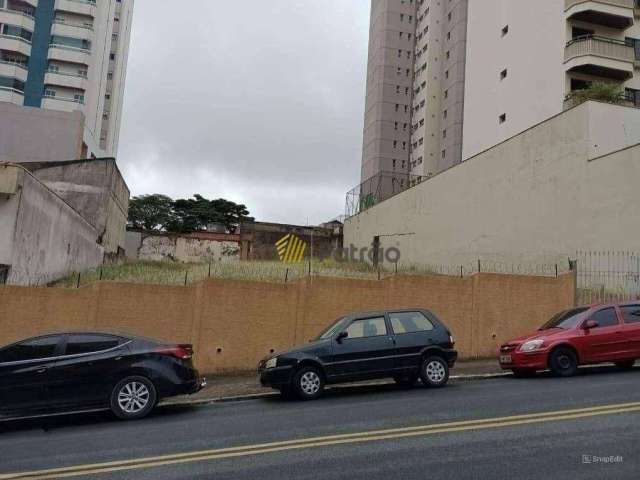 Terreno à venda, 800 m² por R$ 2.800.000,00 - Nova Petrópolis - São Bernardo do Campo/SP