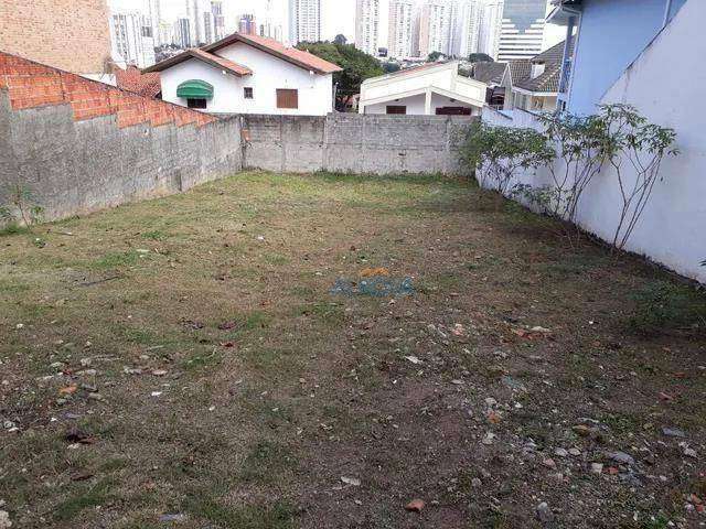 Terreno à venda, 360 m² por R$ 1.570.000,00 - Jardim Esplanada - São José dos Campos/SP