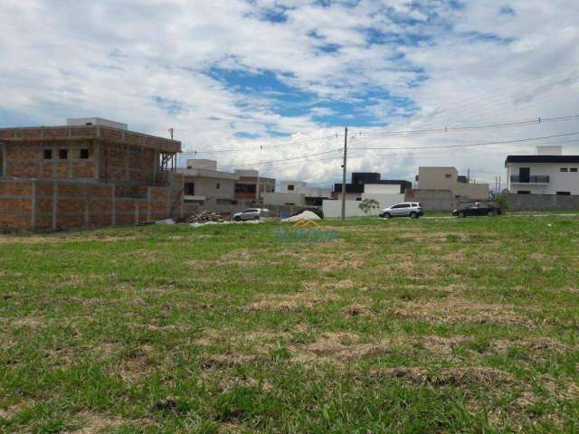 Terreno à venda, 250 m² por R$ 450.000,00 - Condomínio Reserva Rudá - São José dos Campos/SP