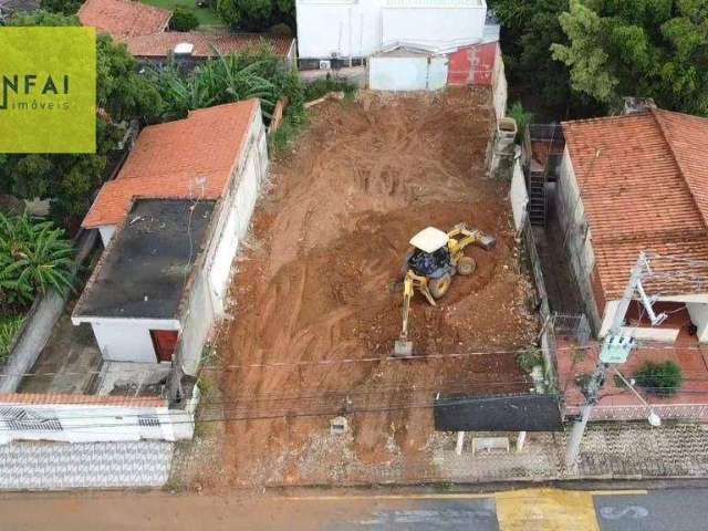 Terreno à venda, 450 m² por R$ 330.000,00 - Jardim Araújo - Votorantim/SP