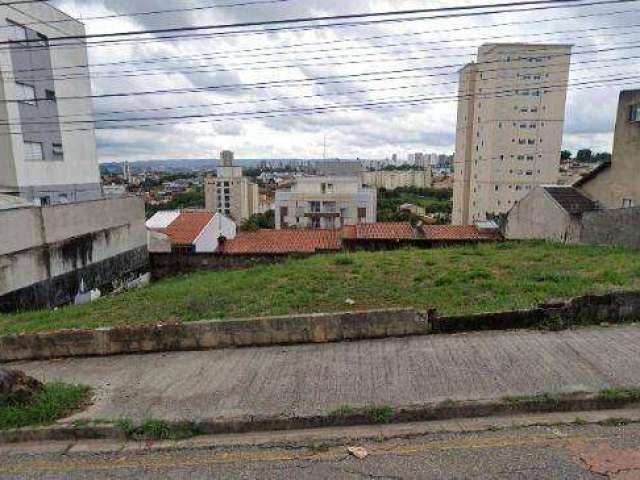 Terreno à venda, 750 m² por R$ 690.000,00 - Jardim Europa - Sorocaba/SP