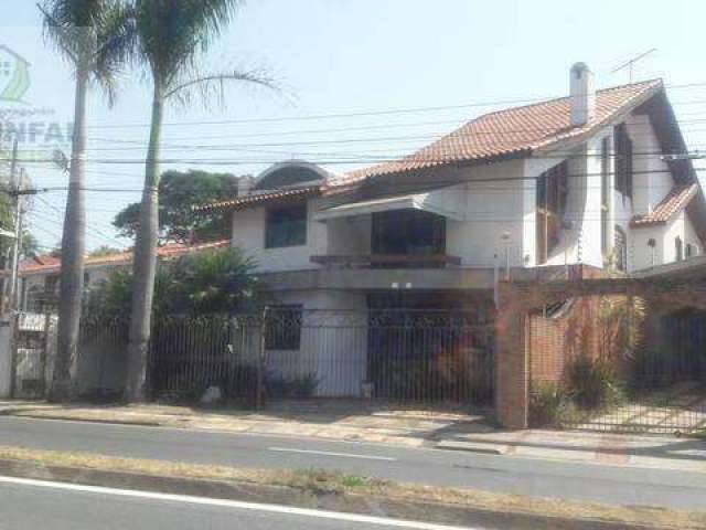 Prédio, 460 m² - venda por R$ 2.200.000,00 ou aluguel por R$ 9.086,00/mês - Jardim Santa Rosália - Sorocaba/SP