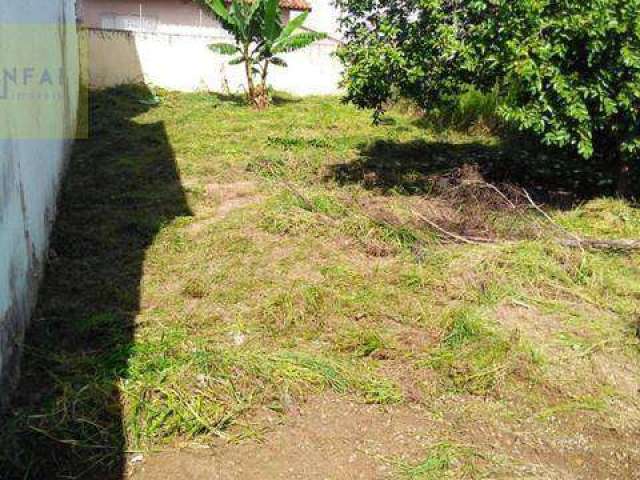 Terreno à venda, 250 m² por R$ 250.000,00 - Jardim do Sol - Sorocaba/SP