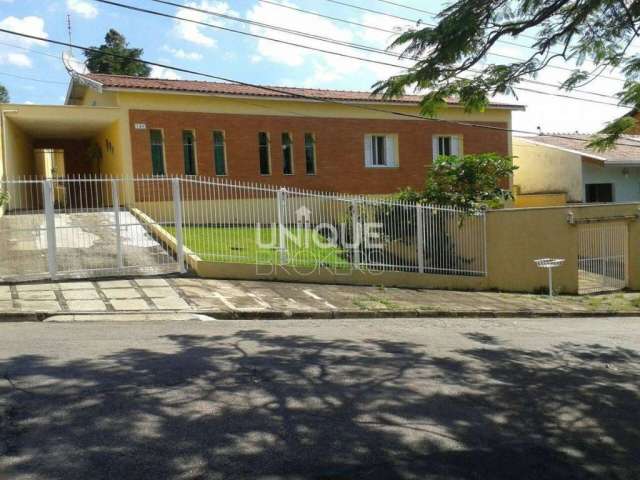 Casa com 3 quartos à Venda, Jardim da Serra - Jundiaí