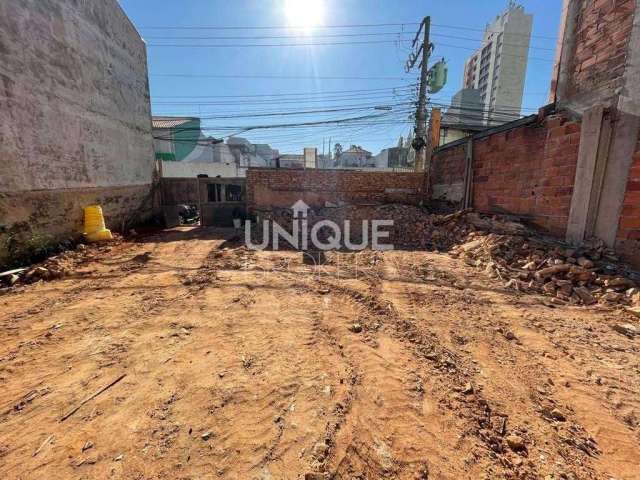 Terreno À Venda, 633 M² Por R$ 5.300.000 - Centro - Jundiaí/Sp