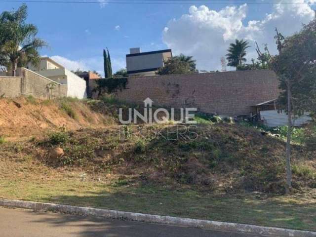 Terreno Para Venda Em Jundiaí - Sp