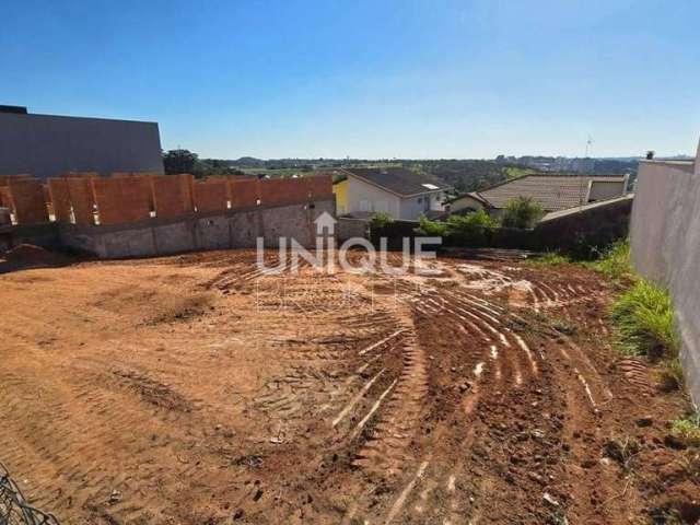 Lote/Terreno, Jardim Paulista II - Jundiaí