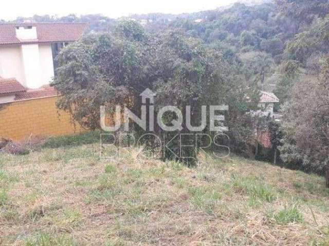 Terreno À Venda, 1043 M² Por R$ 1.250.000,00 - Chácara Malota - Jundiaí/Sp