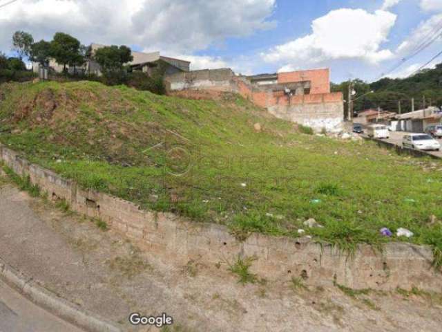 Terreno Padrão em Jundiaí