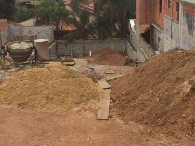 Terreno para venda - bairro jardim celeste - jundiaí