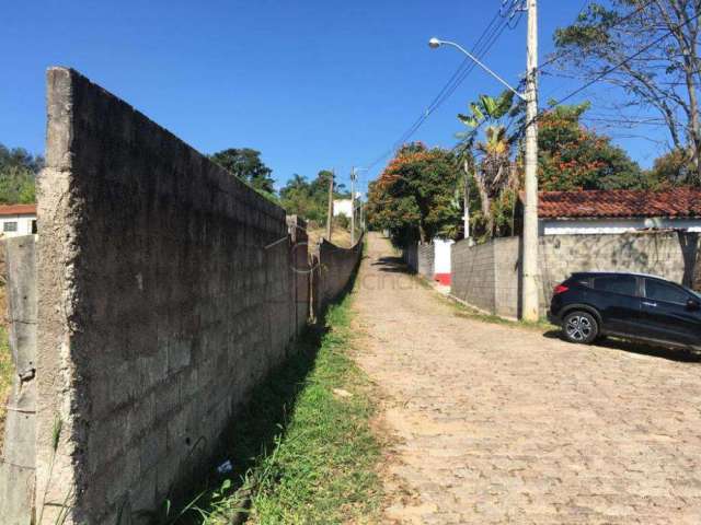 Terreno próximo ao aeroporto de jundiai!!