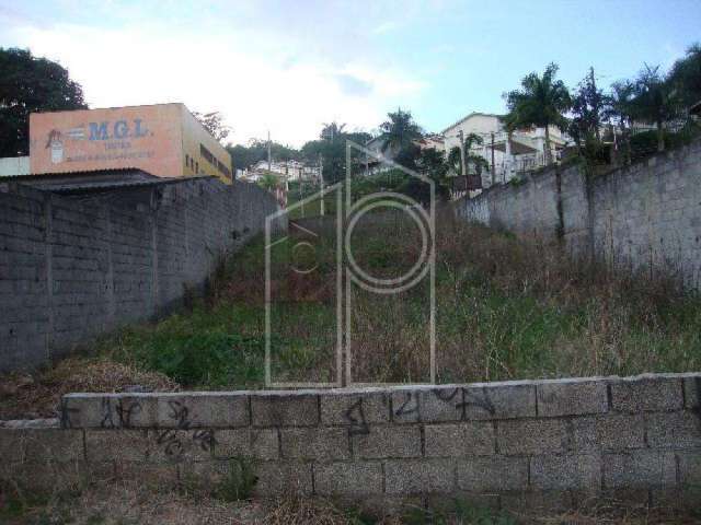 Comercial Terreno em Jundiaí