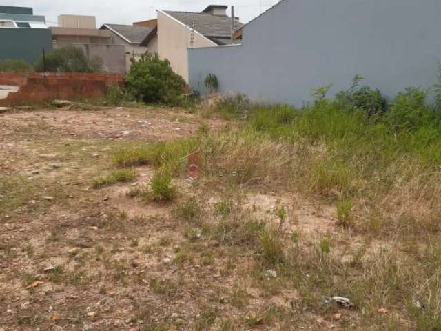 Terreno à venda no bairro residencial santa giovana em jundiaí/sp