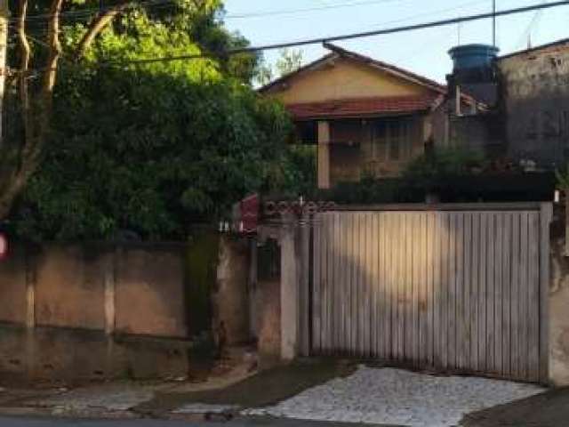 Terreno para venda na rua do retiro em jundiaí/sp