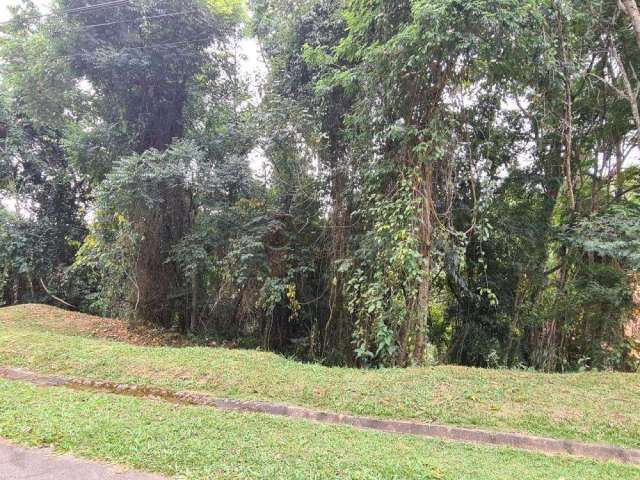 Terreno à venda - condomínio parque da fazenda - itatiba/sp