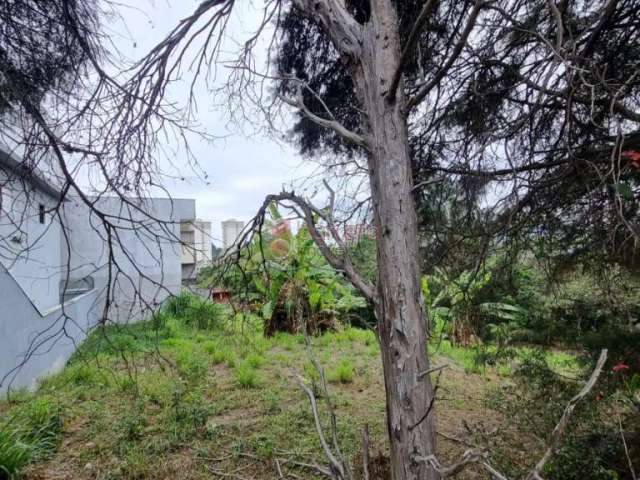 Terreno com 251 m² nas imediações do bairro engordadouro em jundiaí/sp