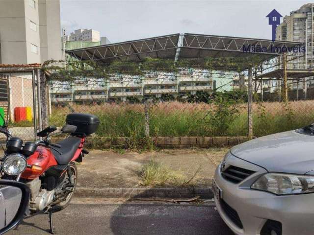 Terreno para locação, 900 m² - Jardim Emília em Sorocaba/SP