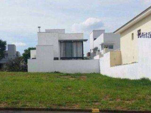 Terreno à venda, 3006 m² - Condomínio Mont Blanc - Bairro da Vossoroca - Sorocaba/SP