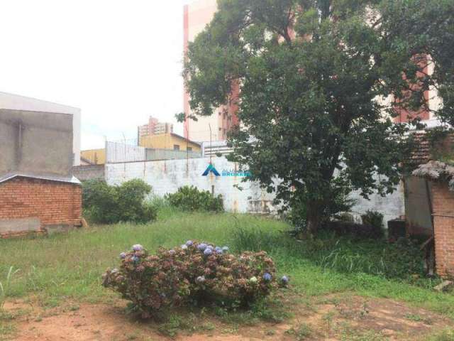 Terreno a Venda C/ 1.000 m², Próximo da Av Fernando Arens em Jundiaí