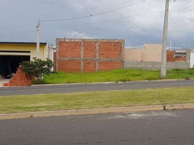 Terreno à venda em Indaiatuba/SP