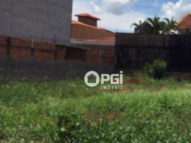 Terreno à venda, 300 m² por R$ 580.000,00 - Jardim Califórnia - Ribeirão Preto/SP