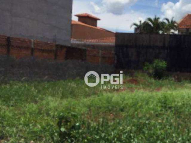Terreno à venda, 300 m² por R$ 580.000,00 - Jardim Califórnia - Ribeirão Preto/SP