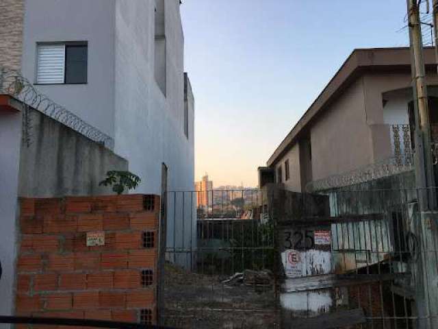 Terreno à venda, 125 m² - Parque Oratório - Santo André/SP