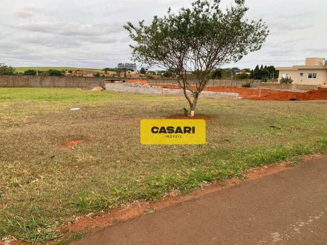 Terreno à venda, 1000 m² - Jatobá - Cesário Lange/SP