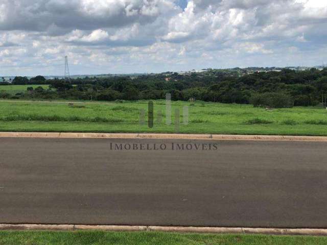 Venda | Terreno com 1.016,90 m². Tanquinho Velho, Jaguariúna