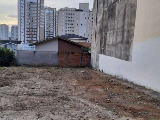 Terreno à venda, 187 m² por R$ 240.000 - Esplanada Independência - Taubaté/SP