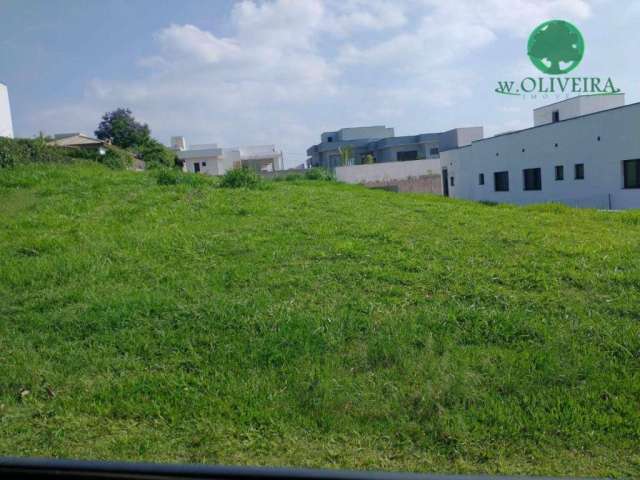 Terreno à venda, 1100 m² por R$ 420.000 - Terras de Monte Serrat - Salto/SP