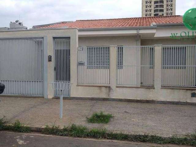 Casa com 3 dormitórios sendo 1suíte à venda, 138 m² por R$ 690.000 - Cidade Nova I - Indaiatuba/SP